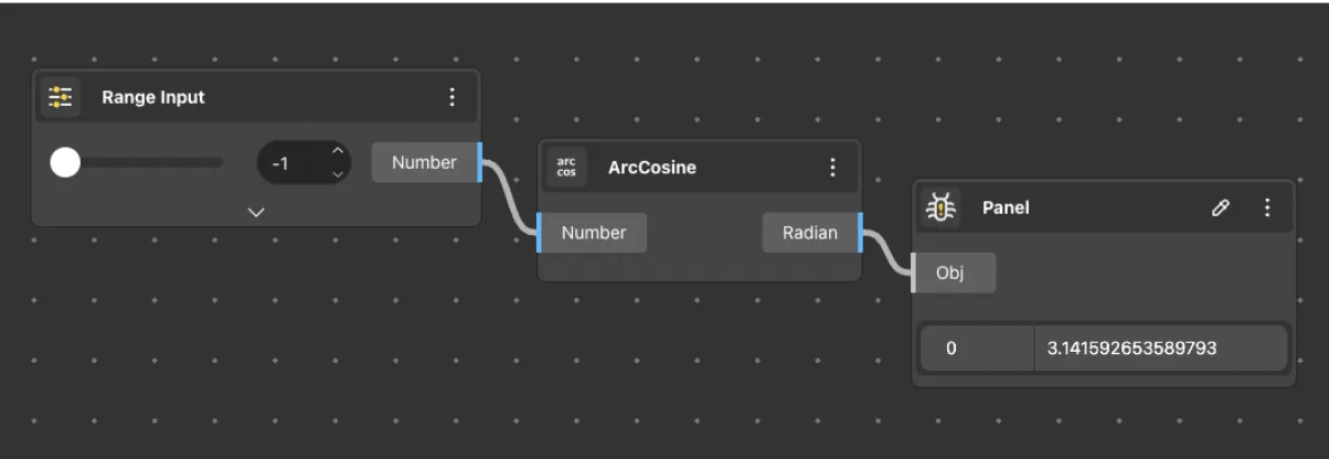 Arc Cosine Use