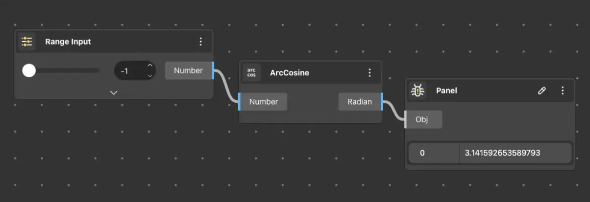 ArcCosine usage