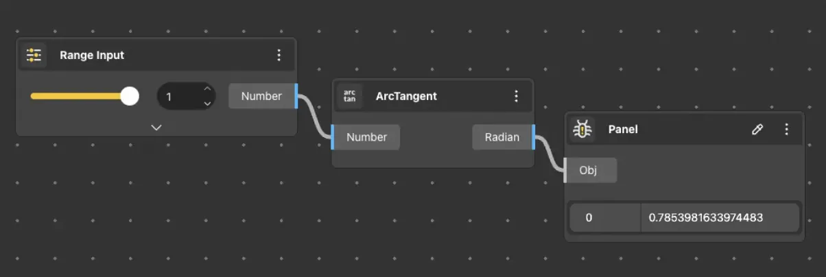 ArcTangent usage
