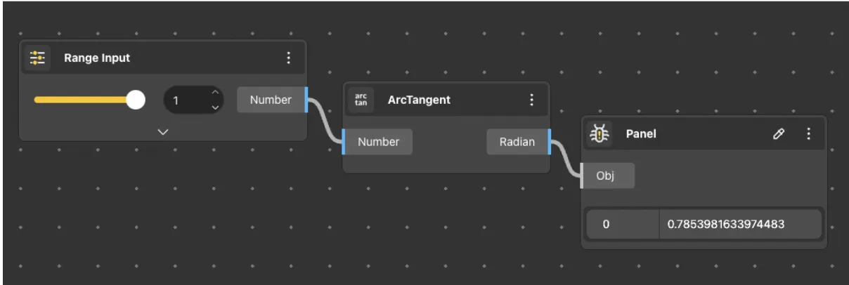 Arc Tangent Use