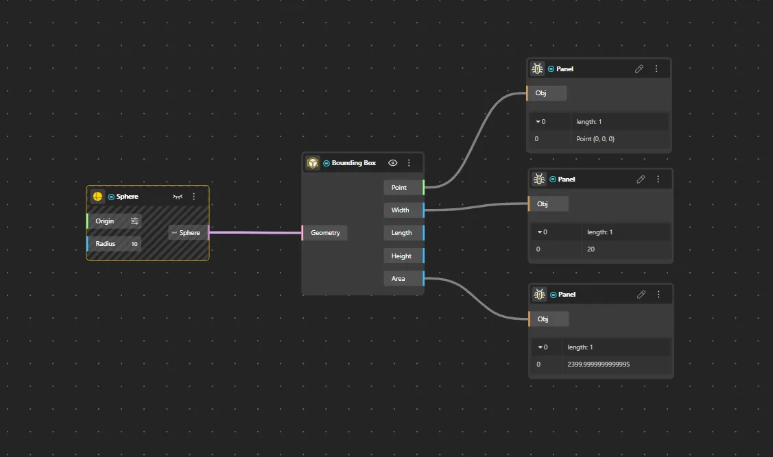 Bounding Box