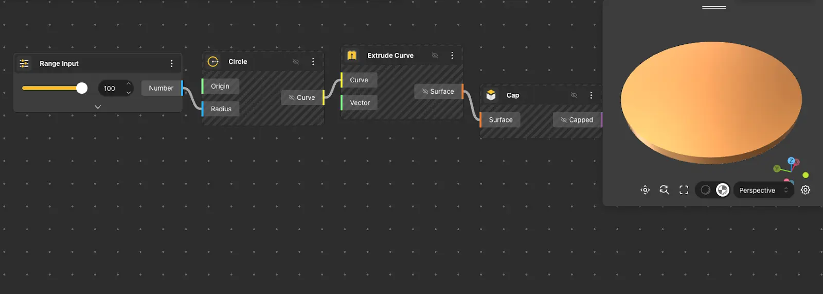 Cap example