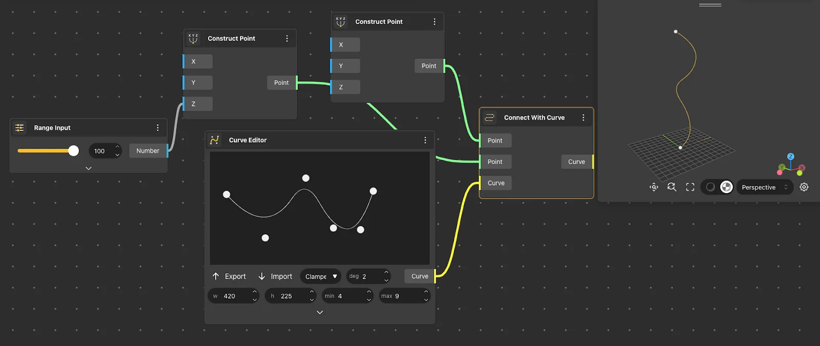 Connect With Curve Use