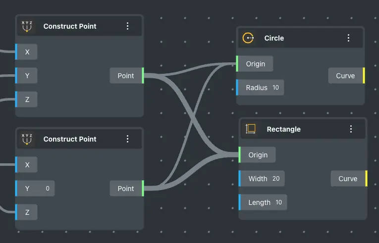 Connection Duplicating