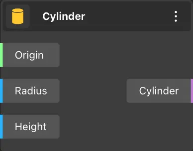 Cylinder