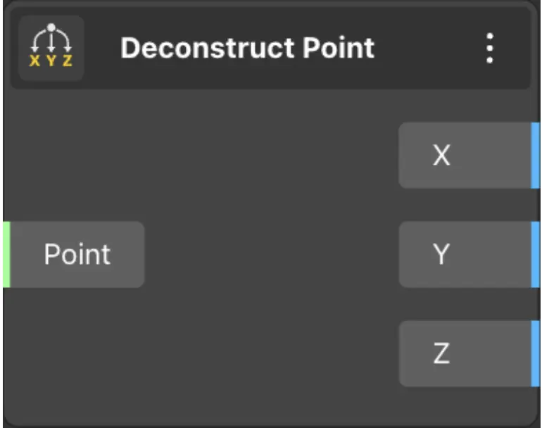 Deconstruct Point