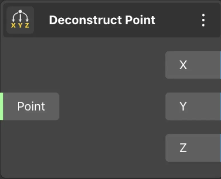 Deconstruct Point