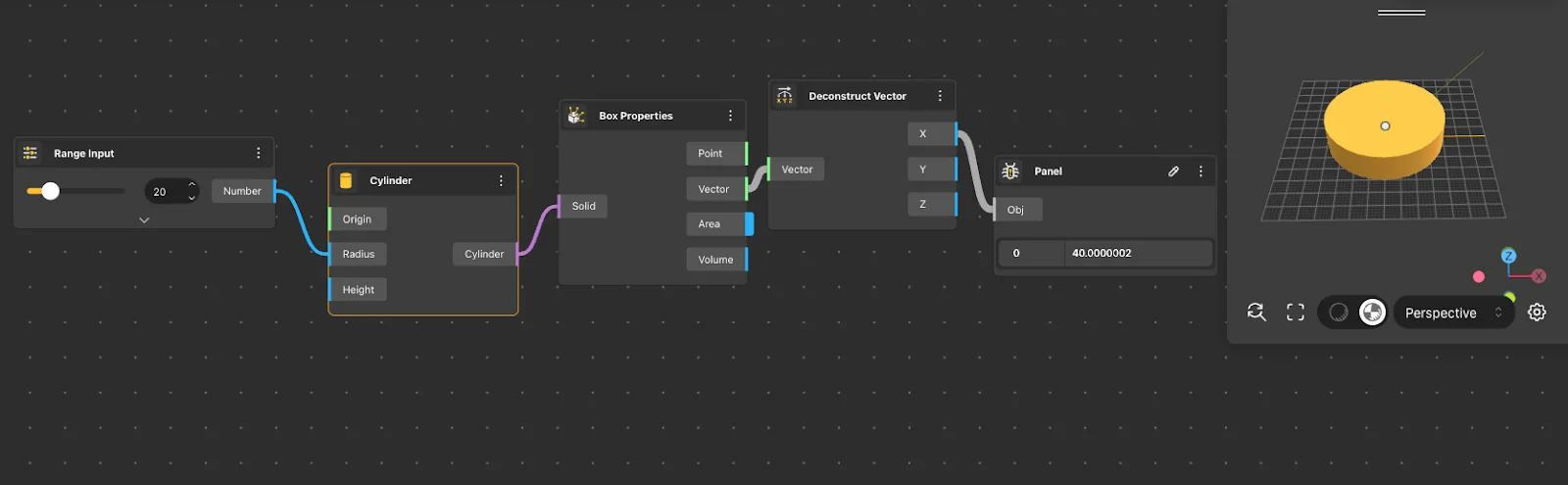 Deconstruct Vector Use