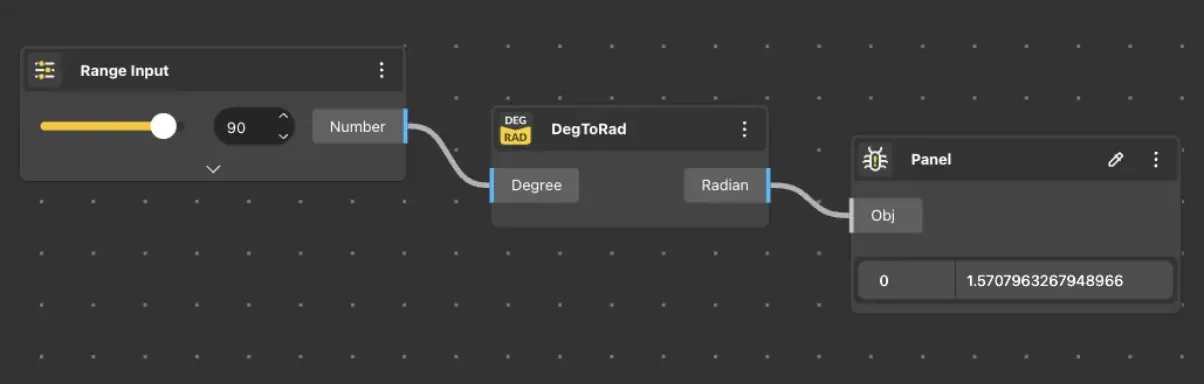 DegToRad