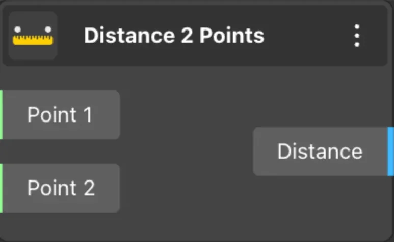 Distance 2 Points