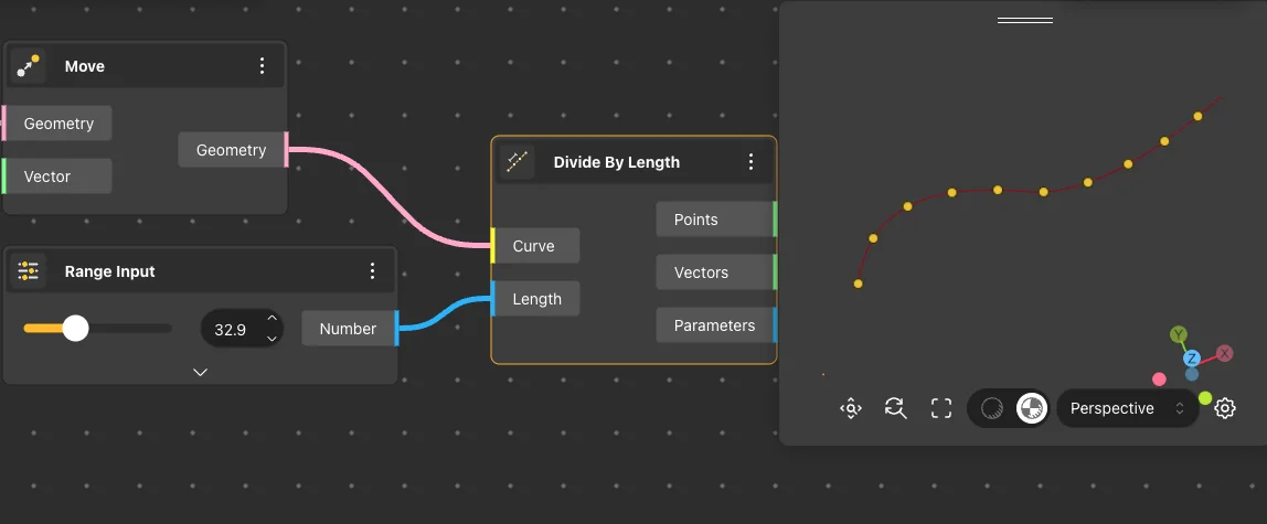 Divide By Length Use