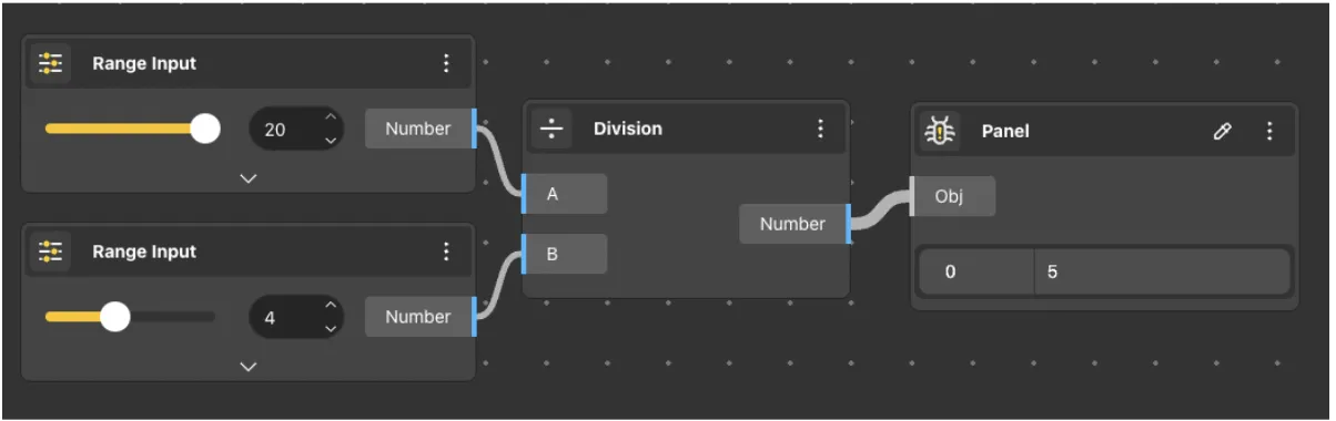 Division Use