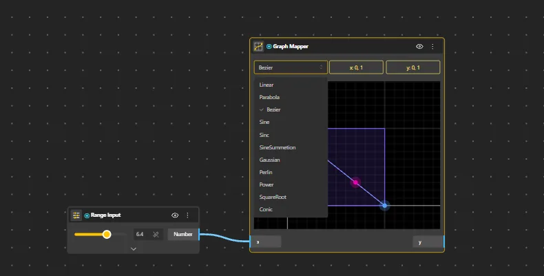 Graph Mapper