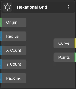 Hexagonal Grid