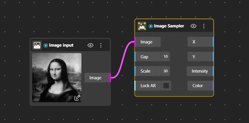 Image Input