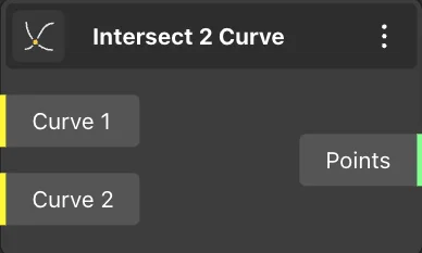 Intersection 2 Curve