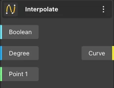 Interpolate