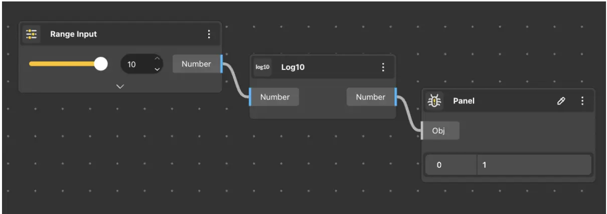 Log10 Use