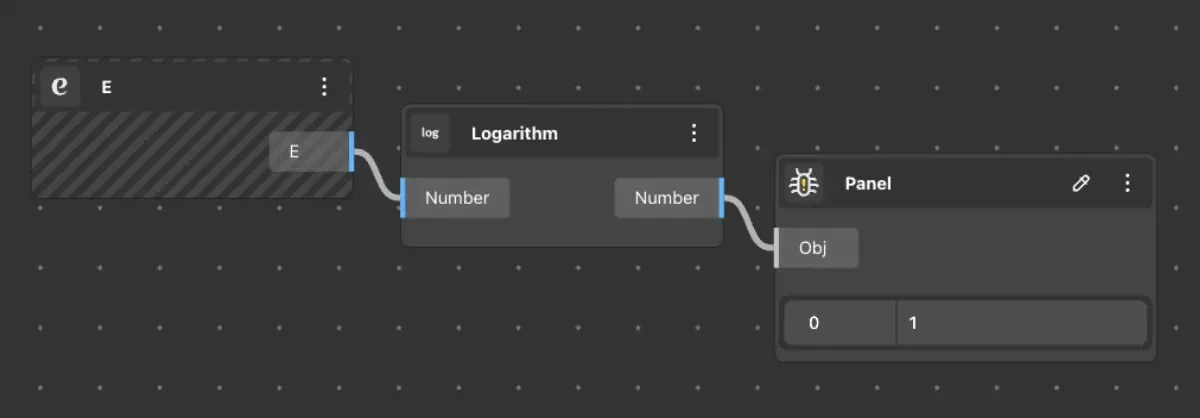 Logarithm