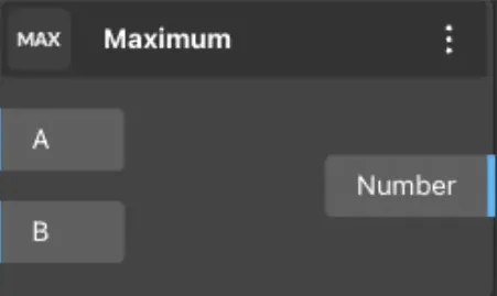 Maximum
