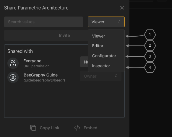 Model sharing dialog