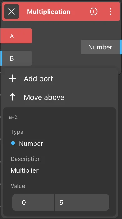 Multiplication Add Port