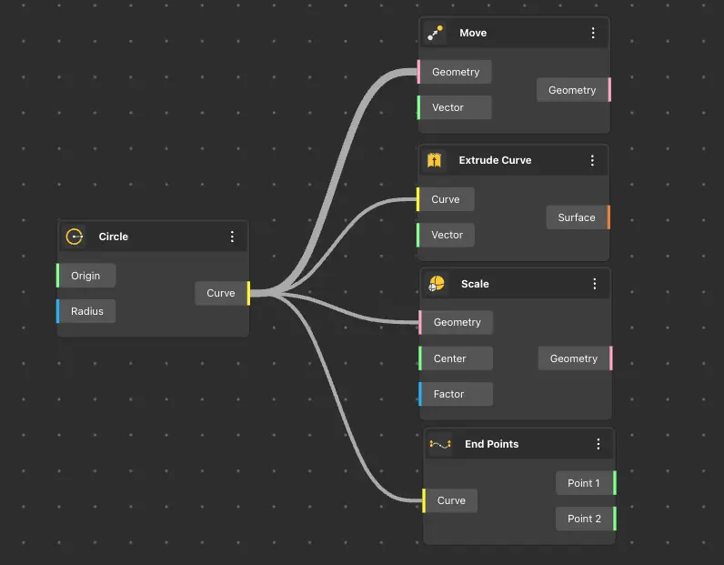 Node Out Port