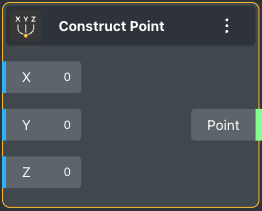 Node Selected State