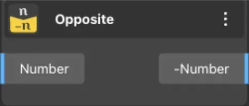 Opposite