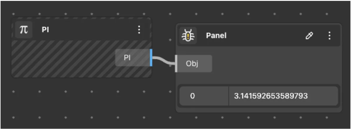 PI Use