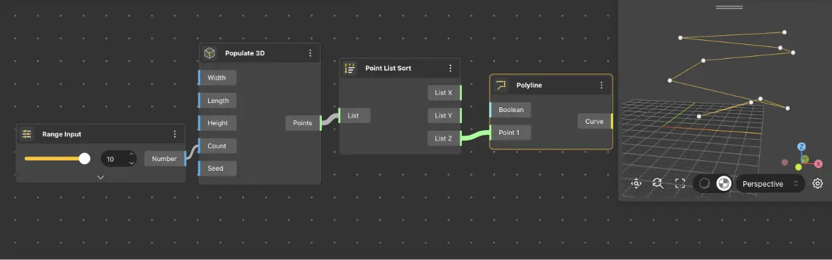 Point List Sort Use