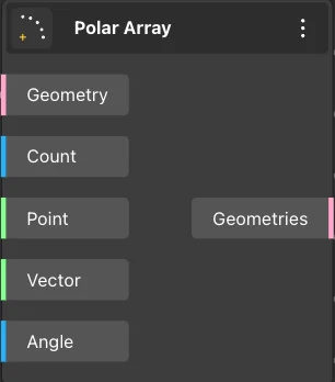 Polar Array