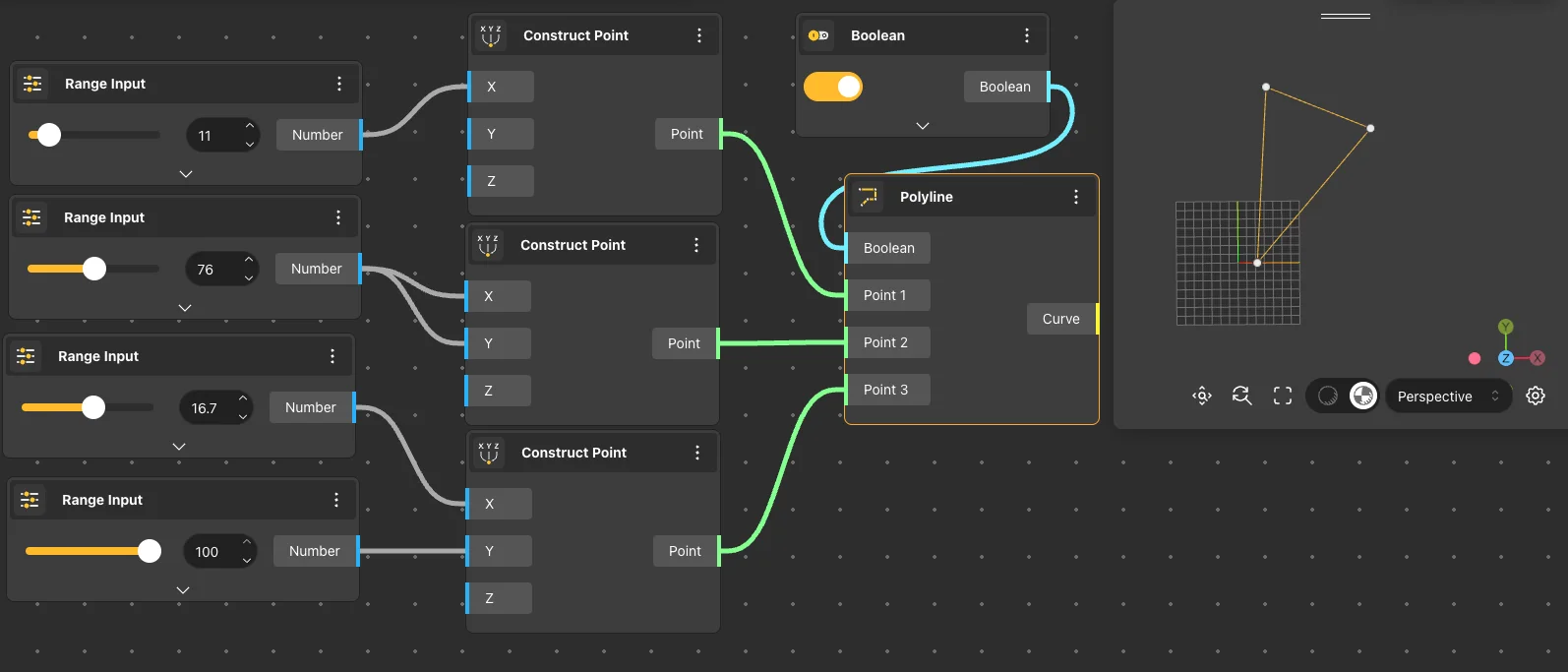 Polyline Use