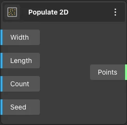 Populate 2D