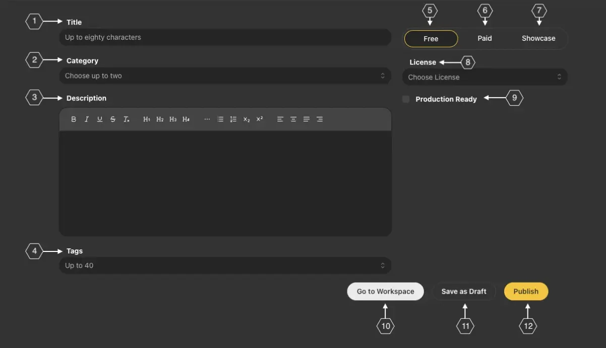 Publish form