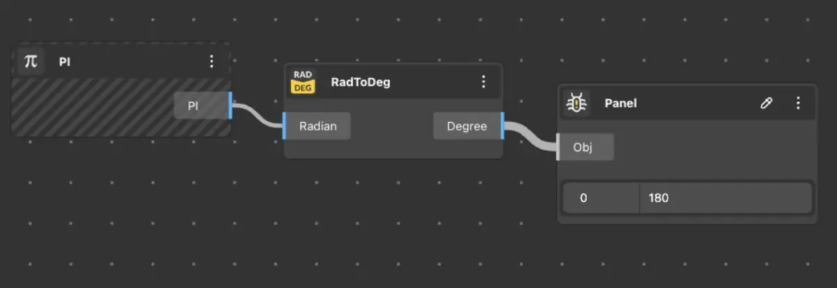 RadToDeg
