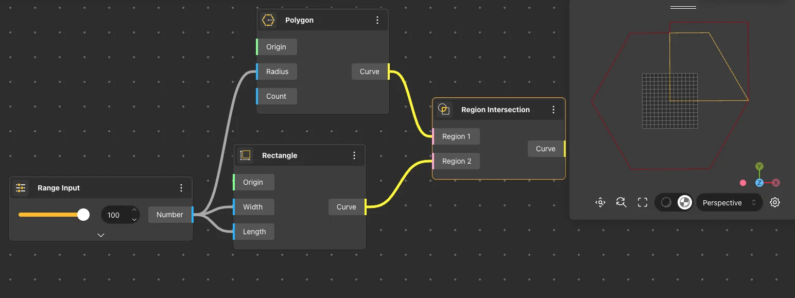 Region Intersection Use