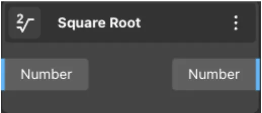 Square Root