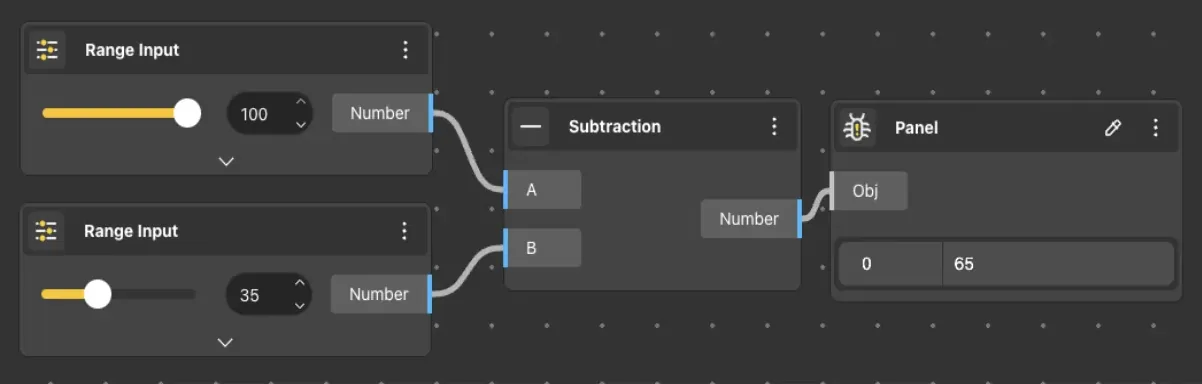 Subtraction