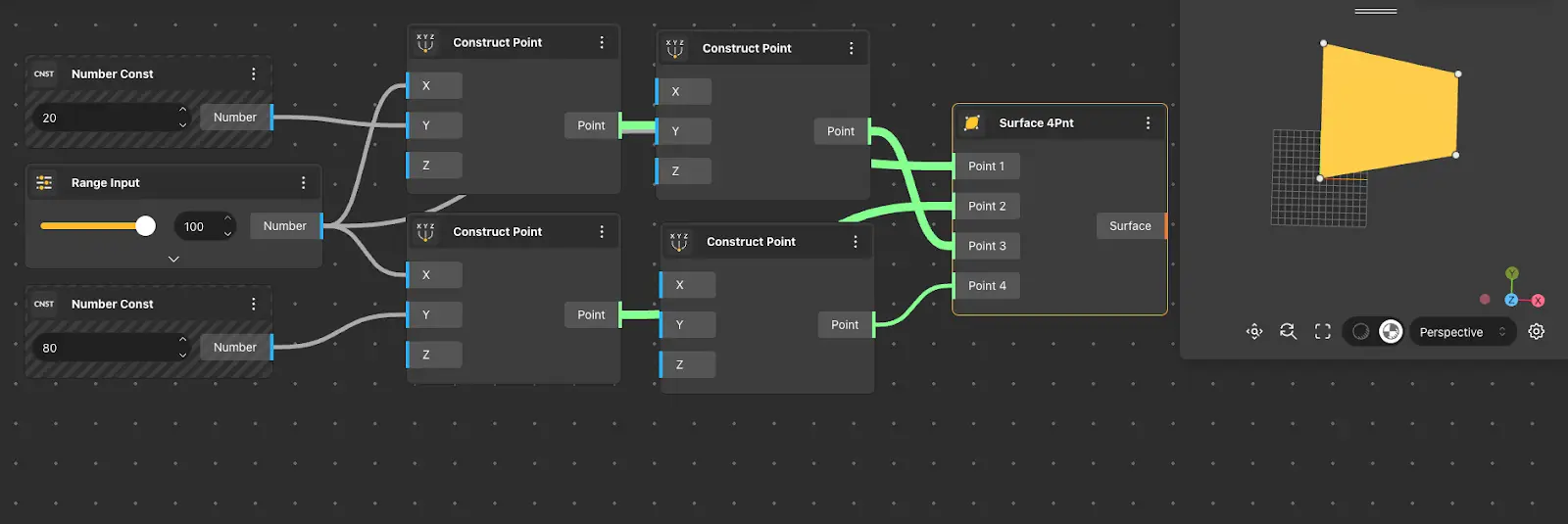 Surface 4Pnt example