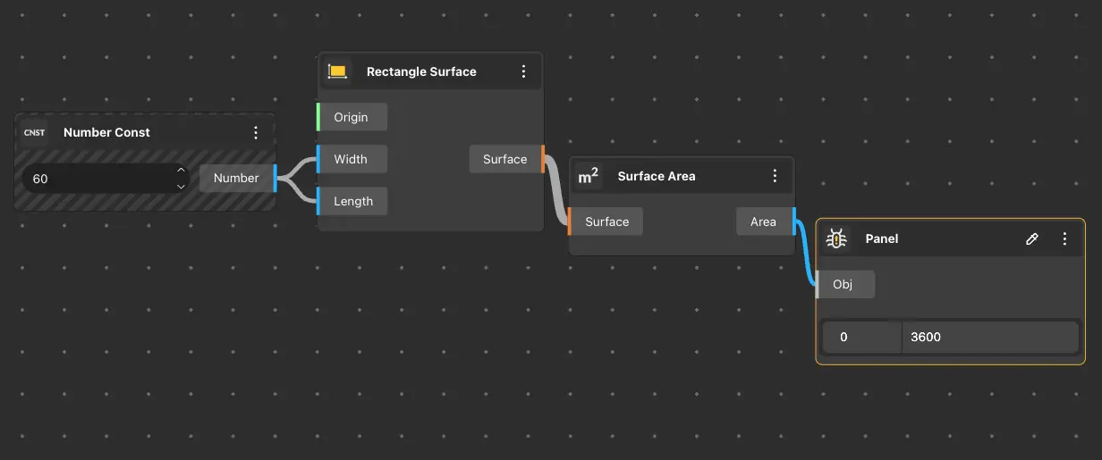 Surface Area example