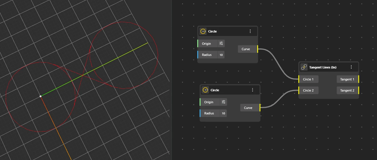 Tangent Lines (In)