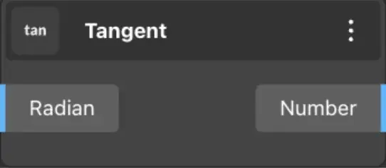 Tangent