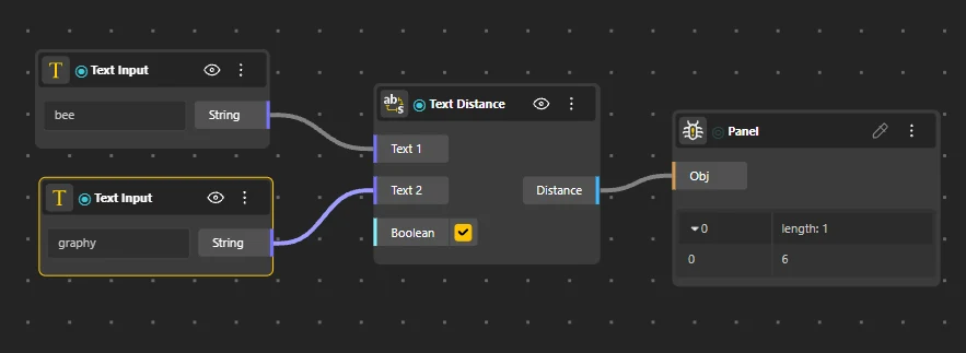 Text Distance