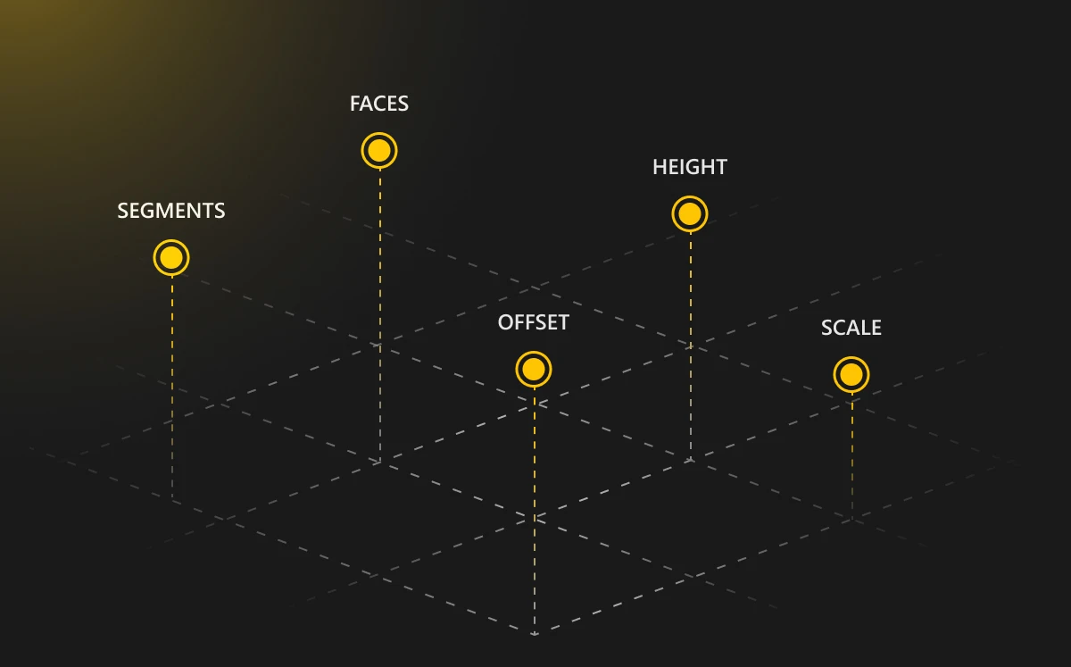 Define Parameters